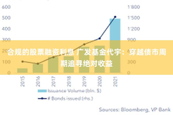 合规的股票融资利息 广发基金代宇：穿越债市周期追寻绝对收益