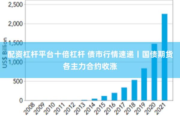 配资杠杆平台十倍杠杆 债市行情速递丨国债期货各主力合约收涨