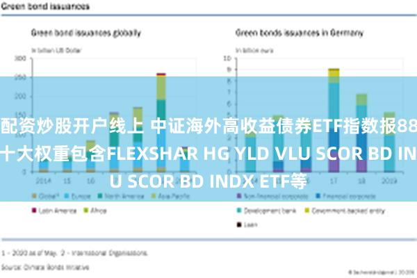 好配资炒股开户线上 中证海外高收益债券ETF指数报885.57点，前十大权重包含FLEXSHAR HG YLD VLU SCOR BD INDX ETF等