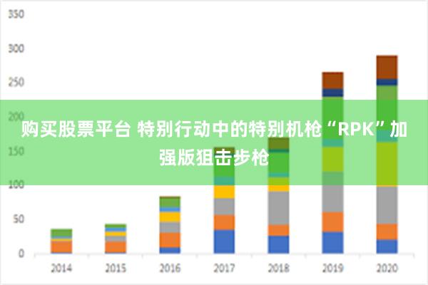 购买股票平台 特别行动中的特别机枪“RPK”加强版狙击步枪