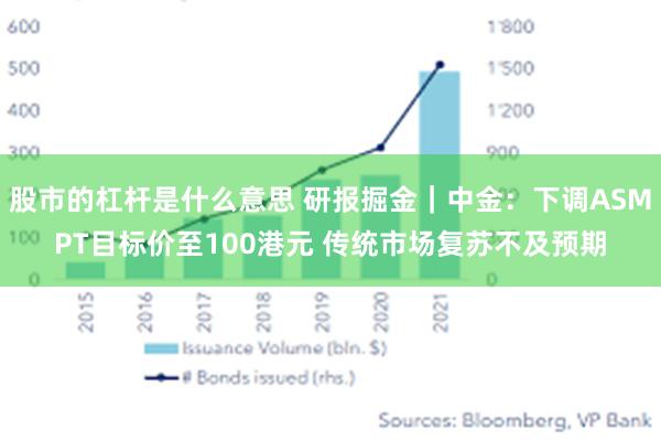 股市的杠杆是什么意思 研报掘金｜中金：下调ASMPT目标价至100港元 传统市场复苏不及预期