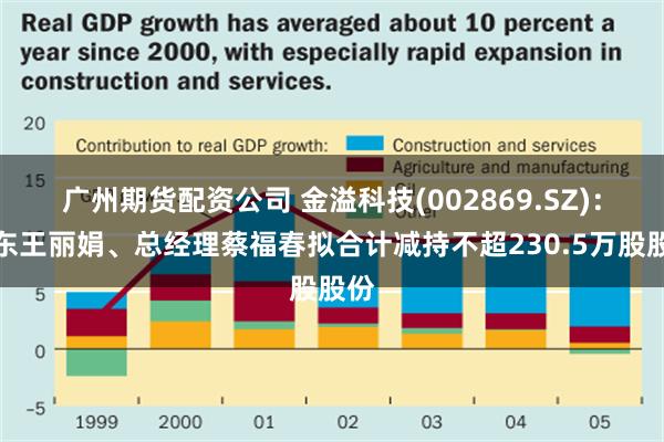 广州期货配资公司 金溢科技(002869.SZ)：股东王丽娟、总经理蔡福春拟合计减持不超230.5万股股份