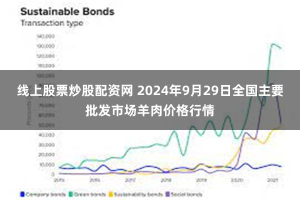 线上股票炒股配资网 2024年9月29日全国主要批发市场羊肉价格行情