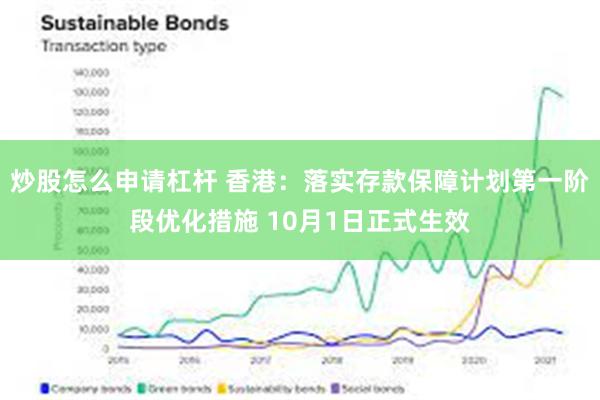 炒股怎么申请杠杆 香港：落实存款保障计划第一阶段优化措施 10月1日正式生效