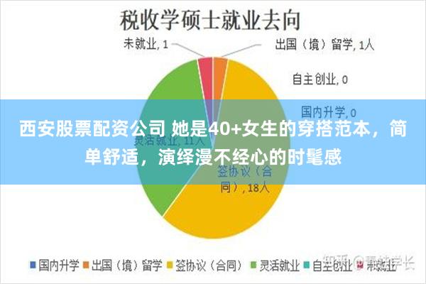 西安股票配资公司 她是40+女生的穿搭范本，简单舒适，演绎漫不经心的时髦感