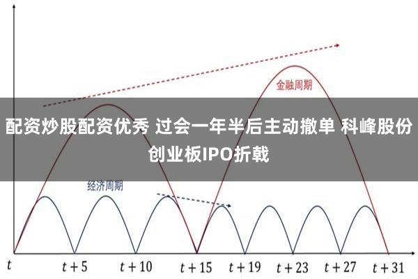 配资炒股配资优秀 过会一年半后主动撤单 科峰股份创业板IPO折戟