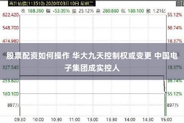 股票配资如何操作 华大九天控制权或变更 中国电子集团成实控人