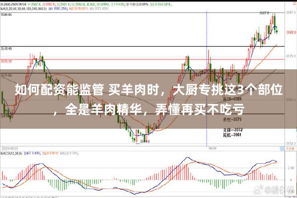 如何配资能监管 买羊肉时，大厨专挑这3个部位，全是羊肉精华，弄懂再买不吃亏