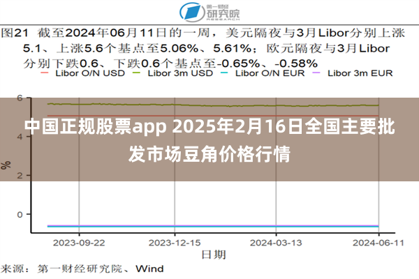 中国正规股票app 2025年2月16日全国主要批发市场豆角价格行情