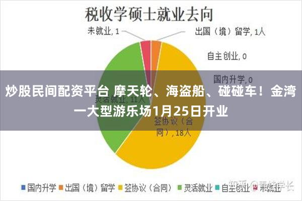 炒股民间配资平台 摩天轮、海盗船、碰碰车！金湾一大型游乐场1月25日开业